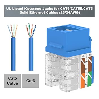 Amazon.com: VCE UL Listed 10Gbps Cat6 Keystone Jack Insert